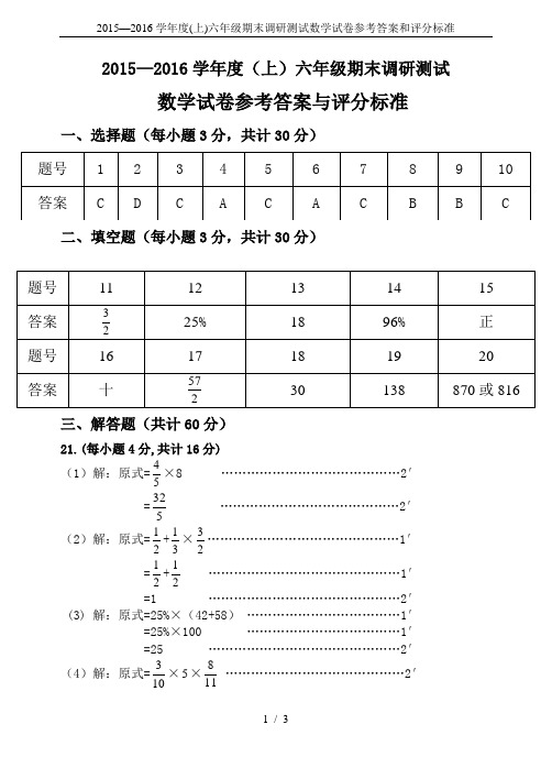 2015—2016学年度(上)六年级期末调研测试数学试卷参考答案和评分标准