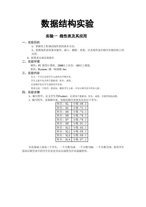 线性表及其应用实验