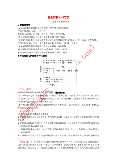 2020版新教材高中物理第6章能源与可持续发展1能量的多种形式2能量的转化与守恒练习含解析鲁科版必修