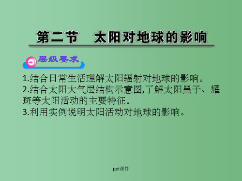 高中地理 1.2《太阳对地球的影响》 新人教版必修1