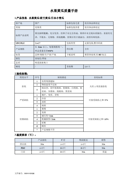 45quality manual Cucumber水果黄瓜质量手册验收标准