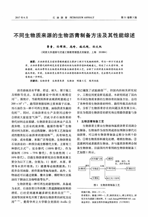 不同生物质来源的生物沥青制备方法及其性能综述