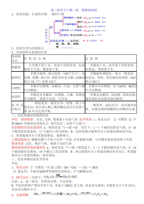 笔记(高二化学上--第二章 烃和卤代烃)