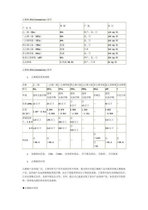 乙烯胺——精选推荐