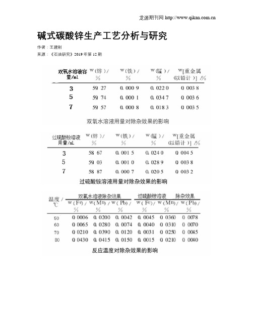 碱式碳酸锌生产工艺分析与研究