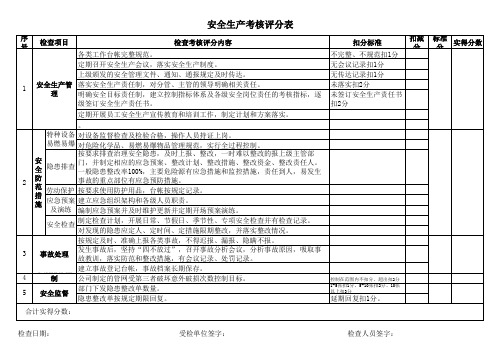 燃气单位安全生产考核评分表