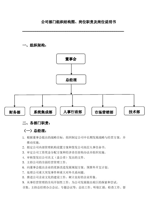 公司部门组织结构图、岗位职责及岗位说明书