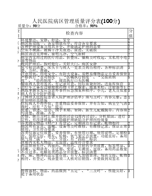 人民医院病区管理质量评分表