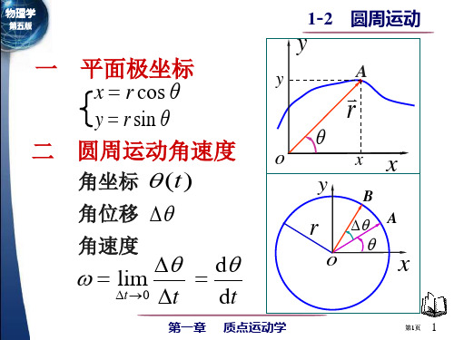 平面极坐标市公开课金奖市赛课一等奖课件