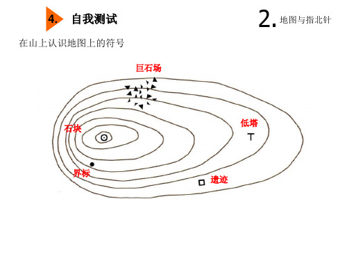 定向运动教学课件02[1]