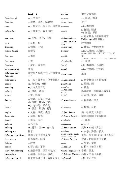 高中必修2英语单词