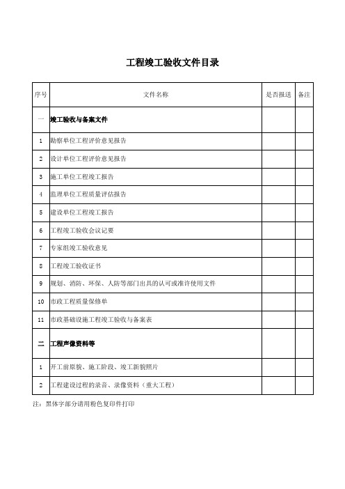 市政工程竣工资料(竣工验收文件目录)