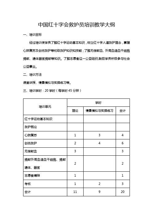 中国红十字会救护员培训教学大纲