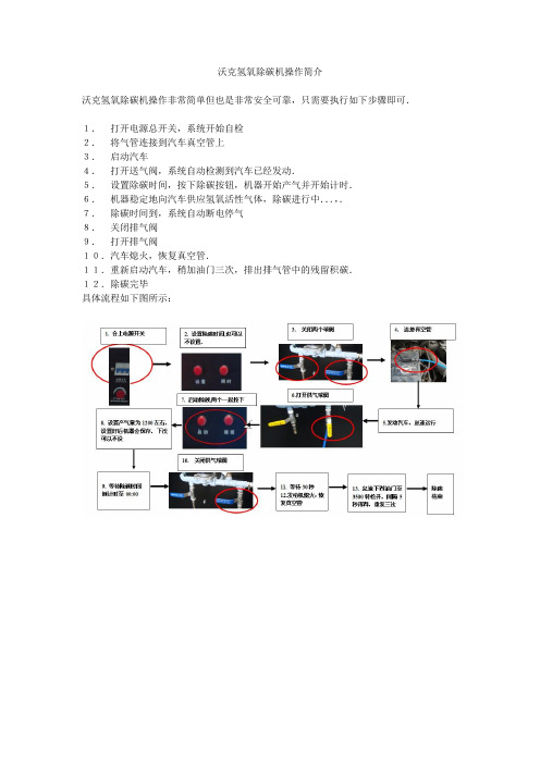 沃克氢氧除碳机操作简介