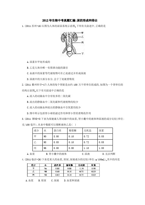 2012年生物中考真题汇编：尿的形成和排出(附带答案复习提纲)