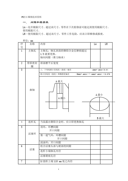 PC2-5维修技术资料1