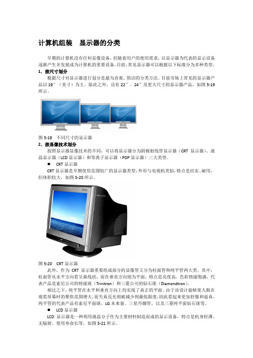 计算机组装  显示器的分类