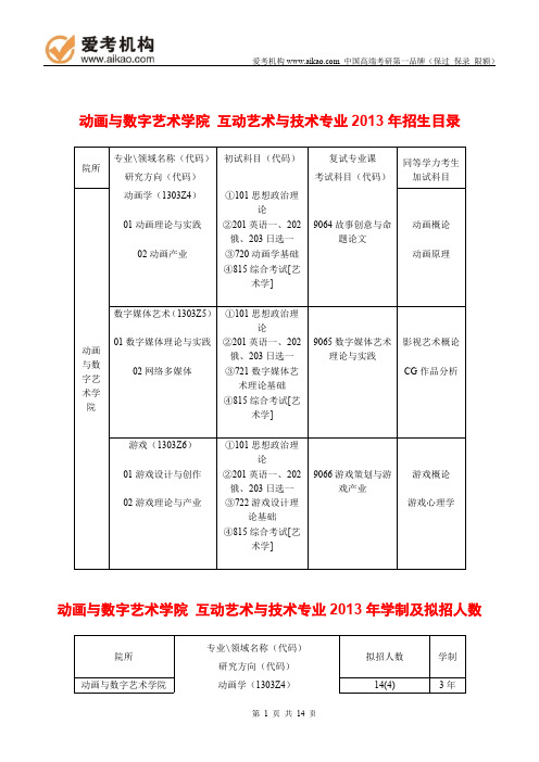 2015中国传媒大学互动艺术与技术考研 招生人数 参考书 报录比 复试分数线 考研真题 考研经验 招生简章