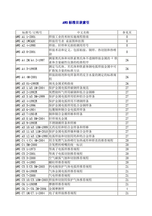 AWS标准