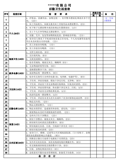 后勤卫生检查表