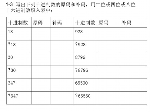 微机原理第1章习题答案