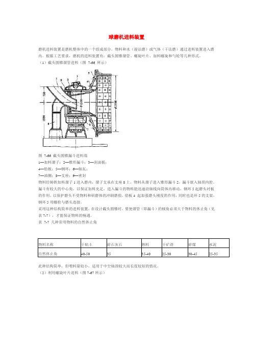 球磨机进料装置