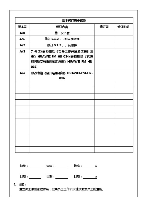 公司员工激励管理制度