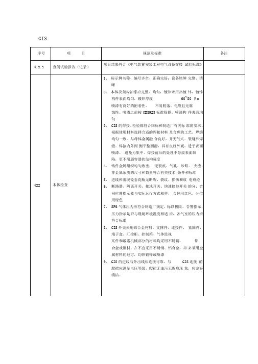 GIS验收标准