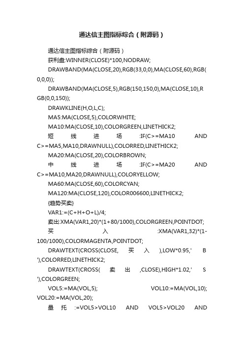 通达信主图指标综合（附源码）