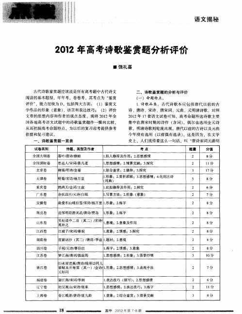 2012年高考诗歌鉴赏题分析评价