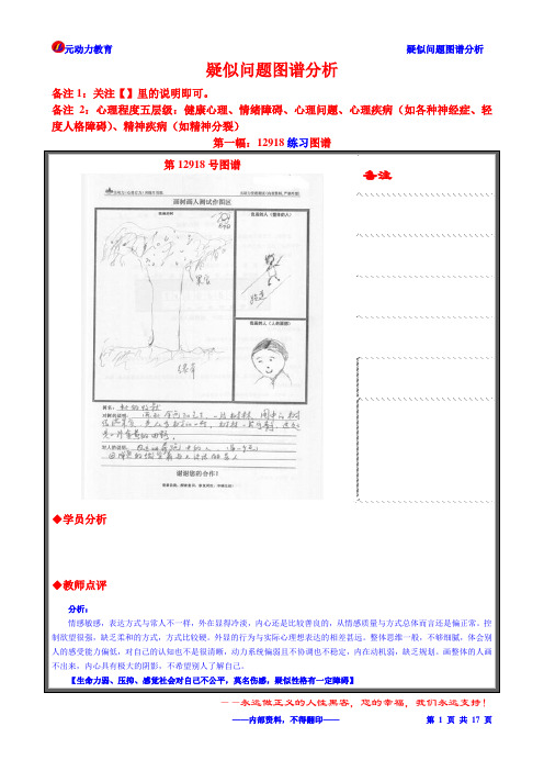 画人画树性格测试