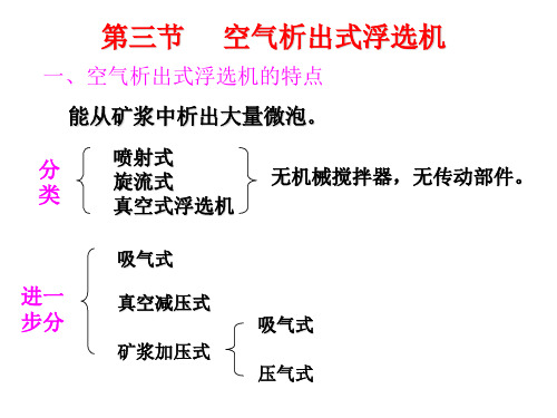 浮游选矿课件——第三章  煤泥浮选机3.4