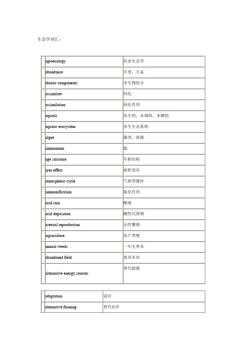 ecology英语词汇