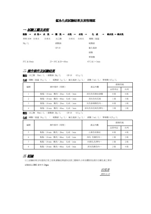 化成试验