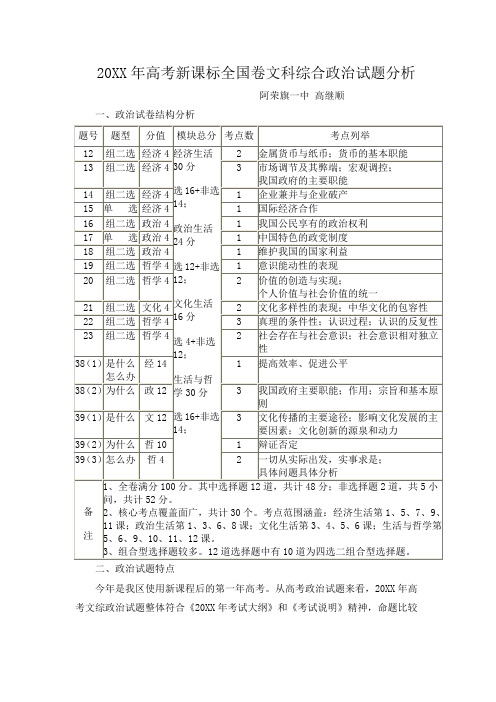 高考新课标全国卷文科综合政治试题分析