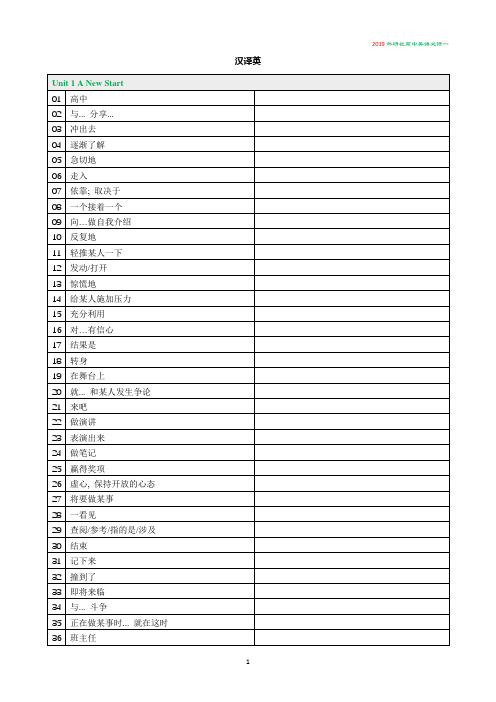 2019外研社高中英语必修一Unit 1 A New Start短语英汉互译表