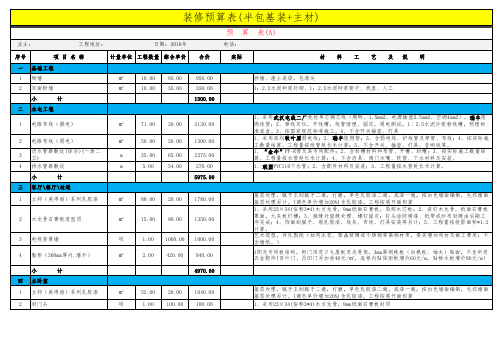 装修预算表(半包基装+主材)