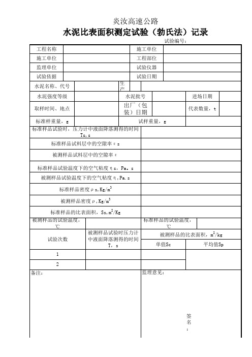 比表面积表格