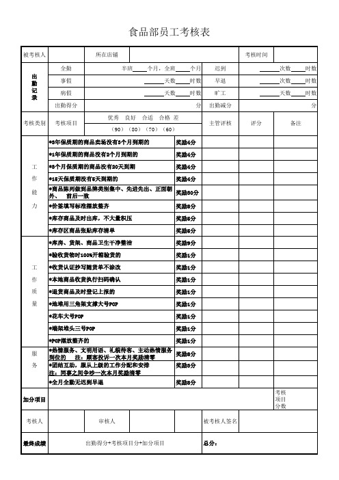 食品部员工考核表