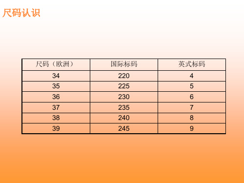 皮鞋的基本知识