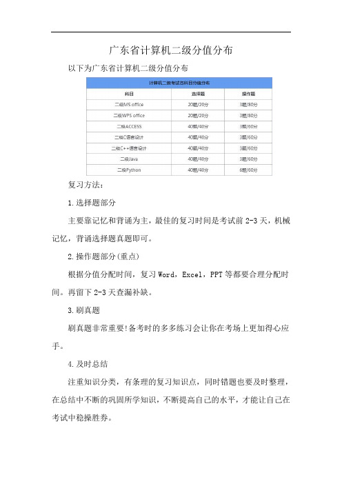 广东省计算机二级分值分布