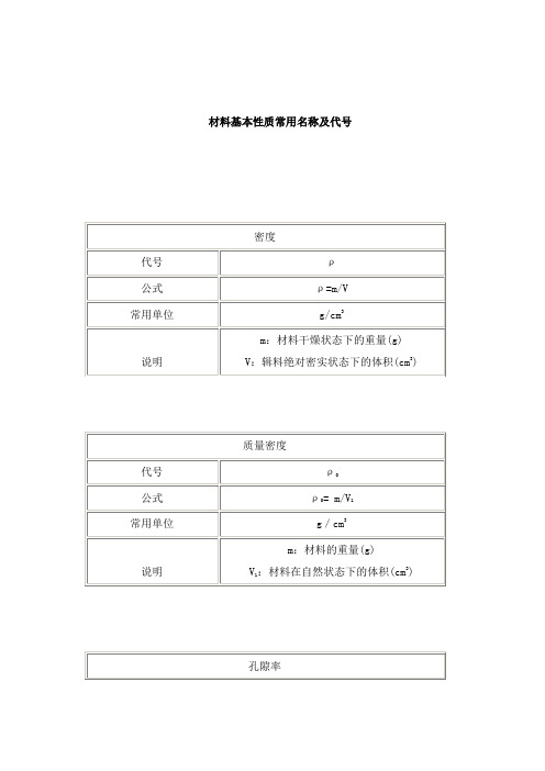 材料基本性质常用名称及代号