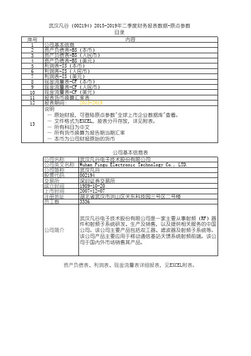 武汉凡谷(002194)2015-2019年二季度财务报表数据-原点参数