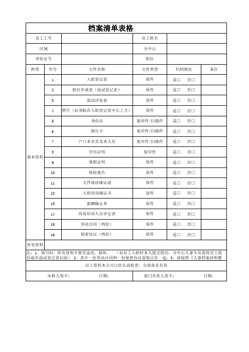 档案清单范本