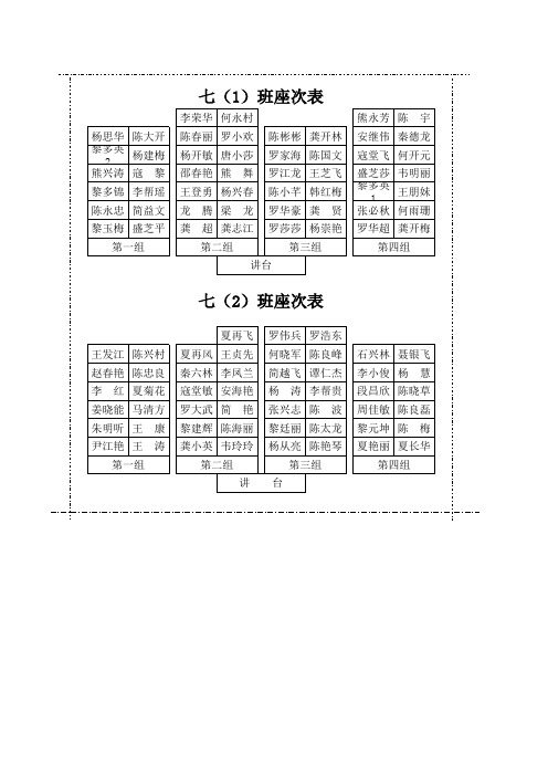 71、72座次表