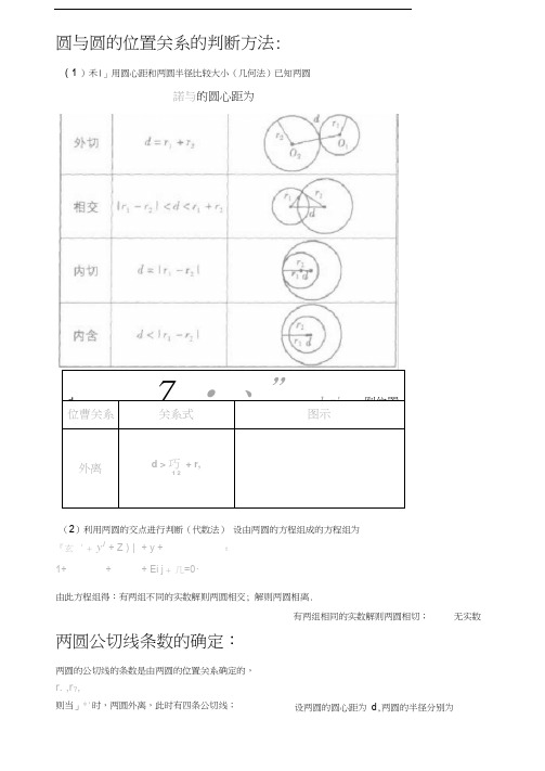 圆与圆的位置关系的判断方法