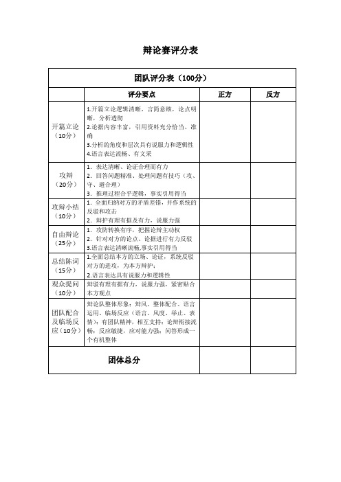 辩论赛评分表(完整版)