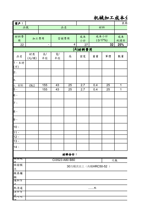 机械加工成本分析范本