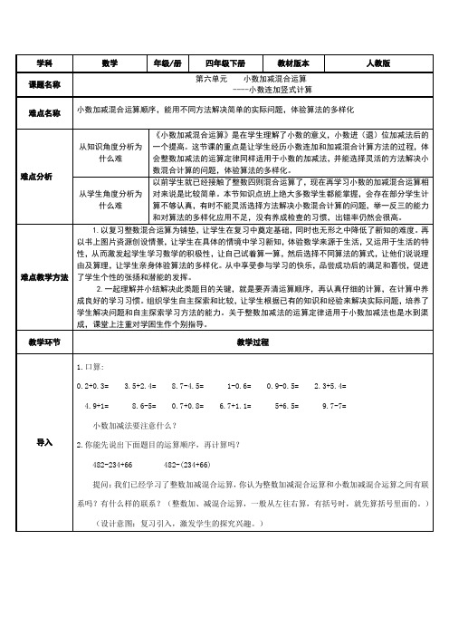 人教版数学四年级下册教案-6.2 小数加减混合运算 ----小数连加竖式计算4