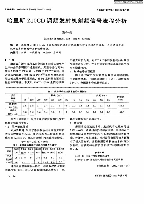 哈里斯Z10CD调频发射机射频信号流程分析